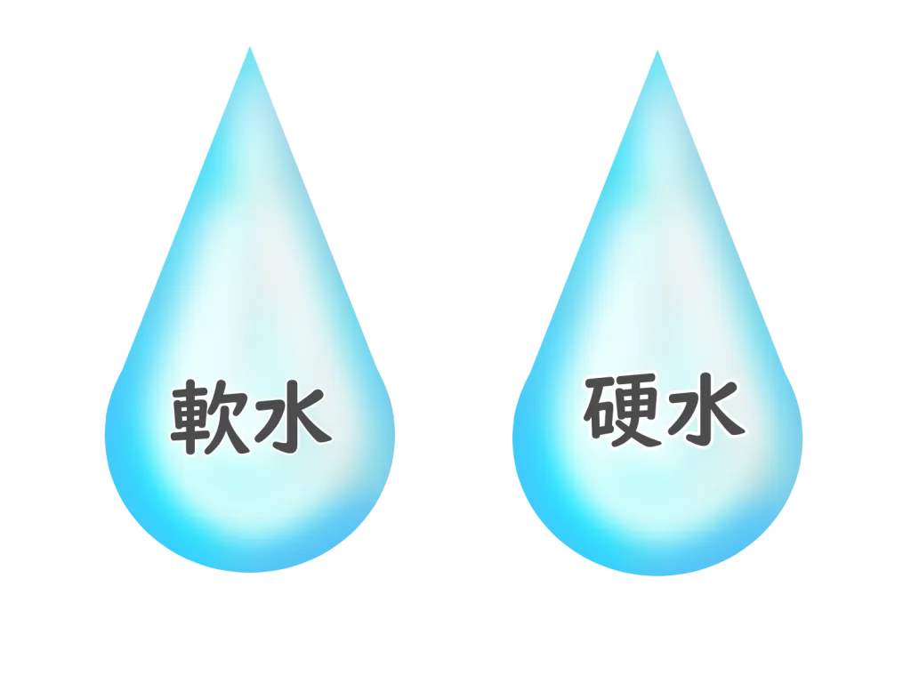 軟水と硬水のイラスト