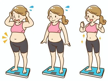 体が変わっていく様子